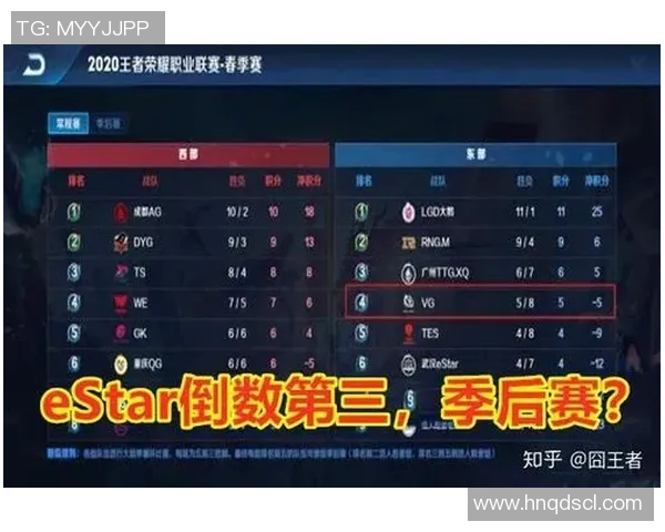 电竞比分王者荣耀深度分析BLG战队的防守反击策略与战术布局 电竞比分王者荣耀深度分析BLG战队的防守反击策略与战术布局