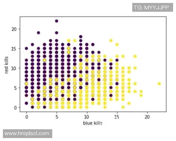 深入解析V5阵地战策略与英雄联盟实时数据的完美结合实时数据 深入解析V5阵地战策略与英雄联盟实时数据的完美结合实时数据