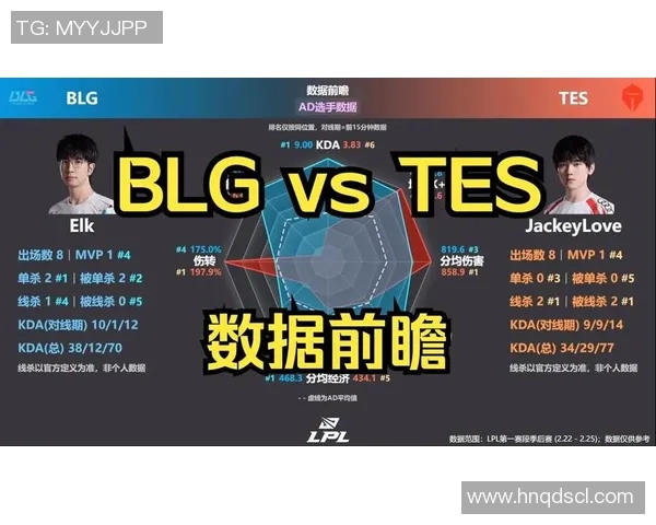 esports最新数据深入探讨BLG战队灵活性对比及其在比赛中的战略意义分析 esports最新数据深入探讨BLG战队灵活性对比及其在比赛中的战略意义分析